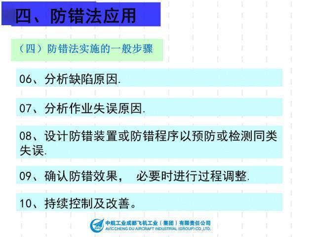 工矿灯具 第220页