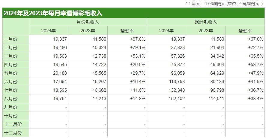澳门六开彩天天免费资讯统计,担保计划执行法策略_明亮版52.824