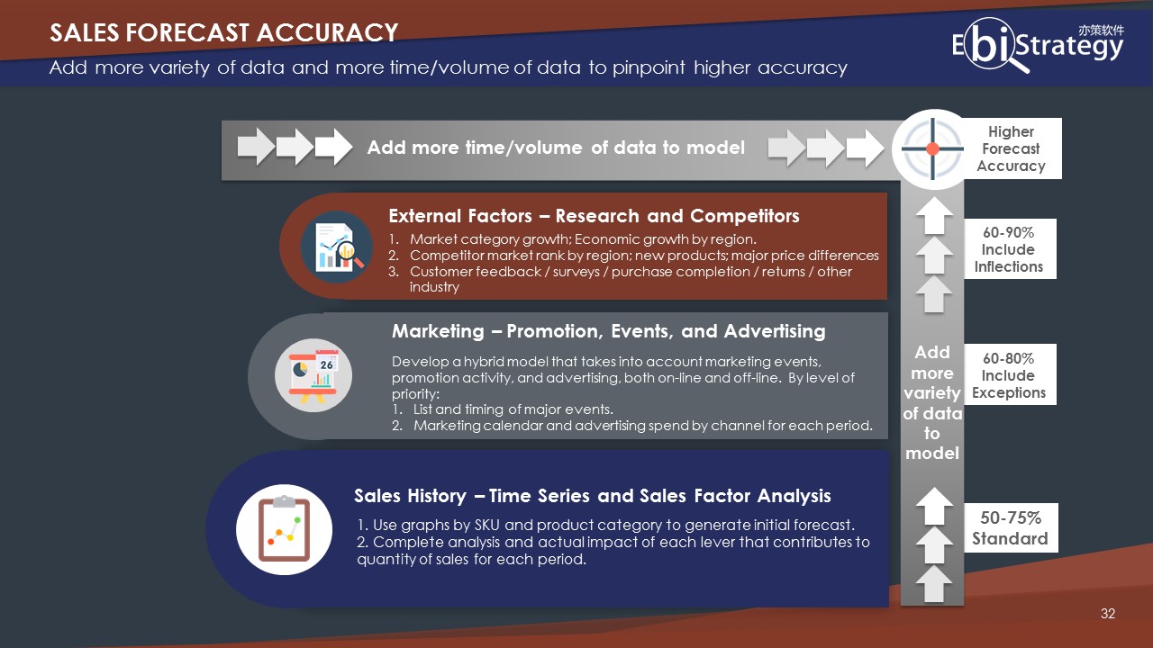 新奥门特寺免费资料大全,科学数据解读分析_图形版86.278