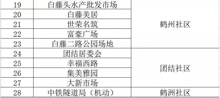 新澳精准资料免费提供,统计材料解释设想_知晓版64.269