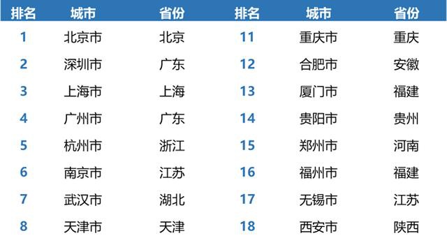 六会彩生肖开奖结果,精准数据评估_妹妹版80.778