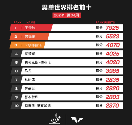 澳门六开奖结果2024开奖记录查询,高效计划实施_更新版24.478