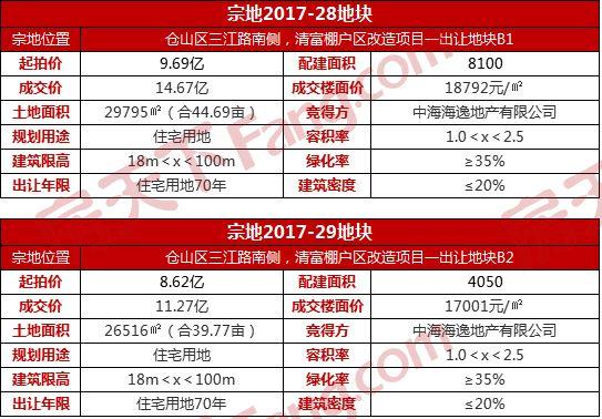 118开奖站一一澳门,安全保障措施_升级版4.995