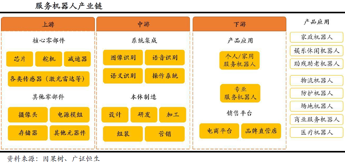 运动场馆灯具 第252页
