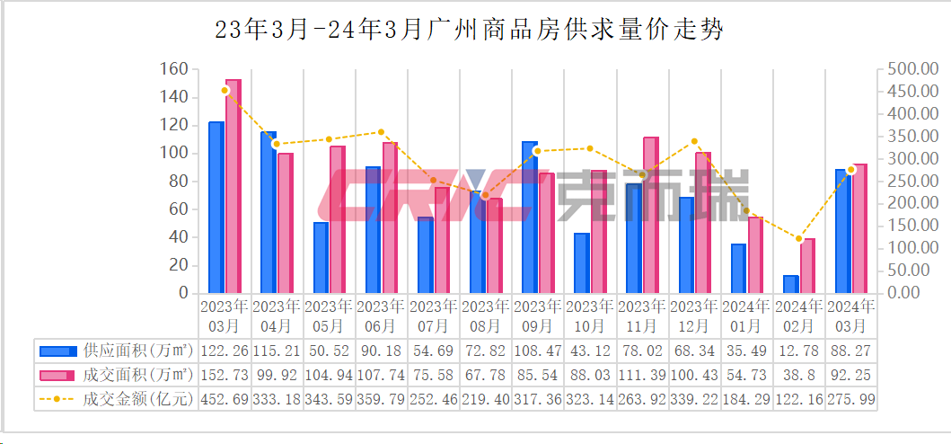 2024澳门六今晚开奖结果查询,策略调整改进_移动版61.582