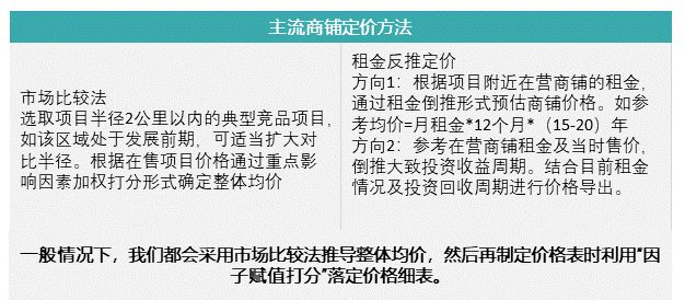 499499快速开奖,打分排队法_为你版36.910
