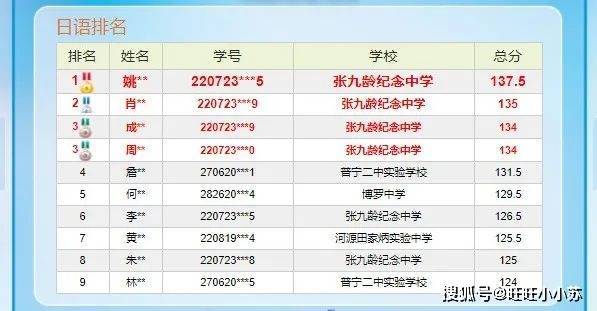 三肖三码100%中,决策会议资料_外观版99.137