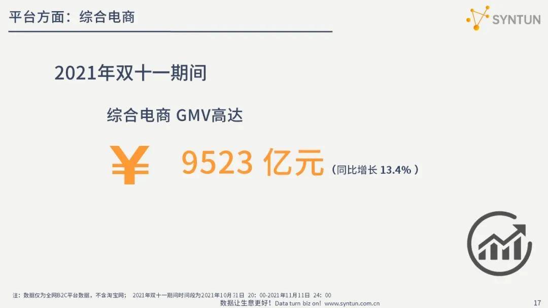 7777788888新版跑狗,实地数据评估分析_网络版65.270