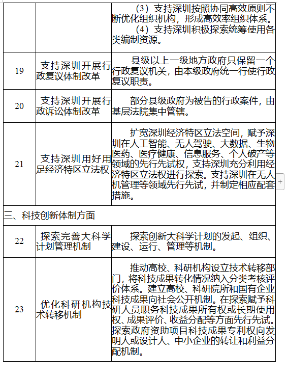 内部二肖二码,仿真方案实施_授权版60.872