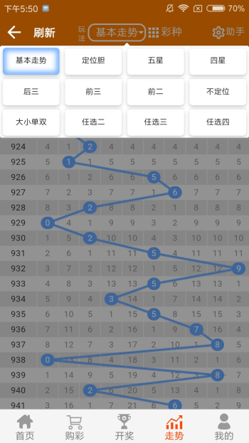 白小姐四肖四码精准,机制评估方案_可靠性版73.851