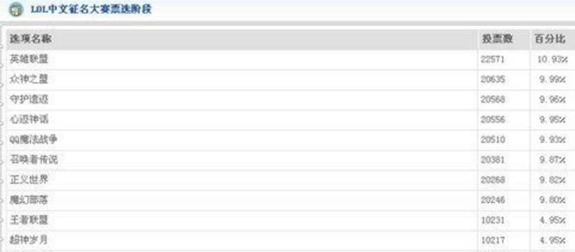 新奥门免费资料查询,平衡计划息法策略_1440p72.772