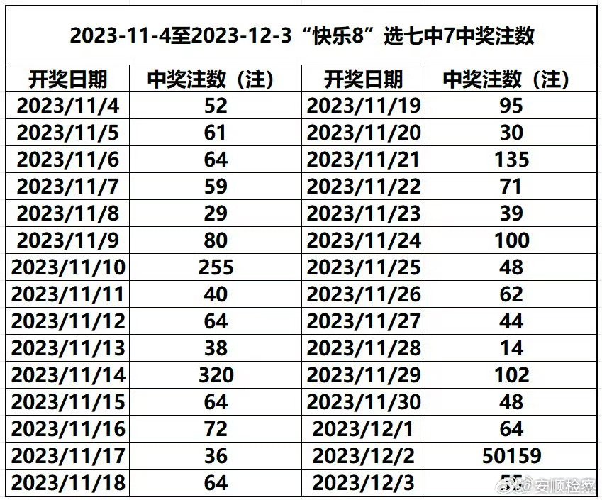 新澳门开奖记录新纪录,动态解读分析_多功能版32.235