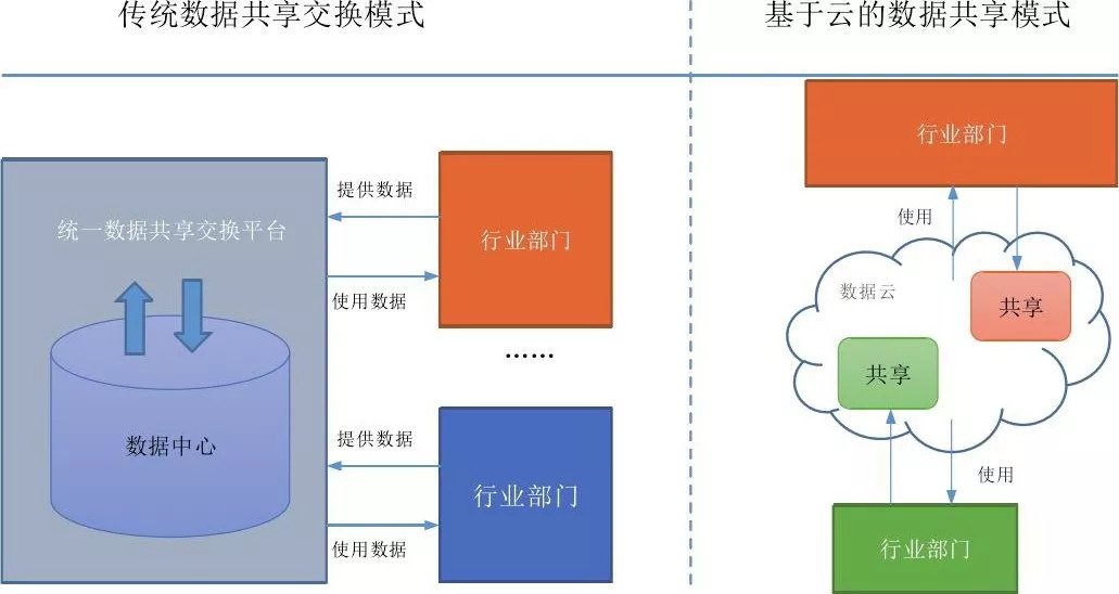 广东82站网,精细化实施分析_共享版65.695