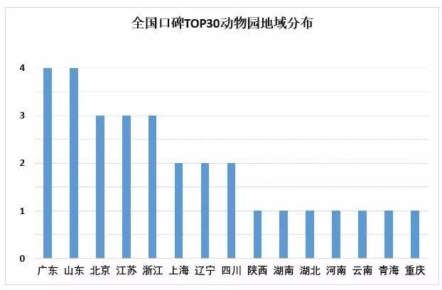 澳六最新资料,统计材料解释设想_旗舰版72.539