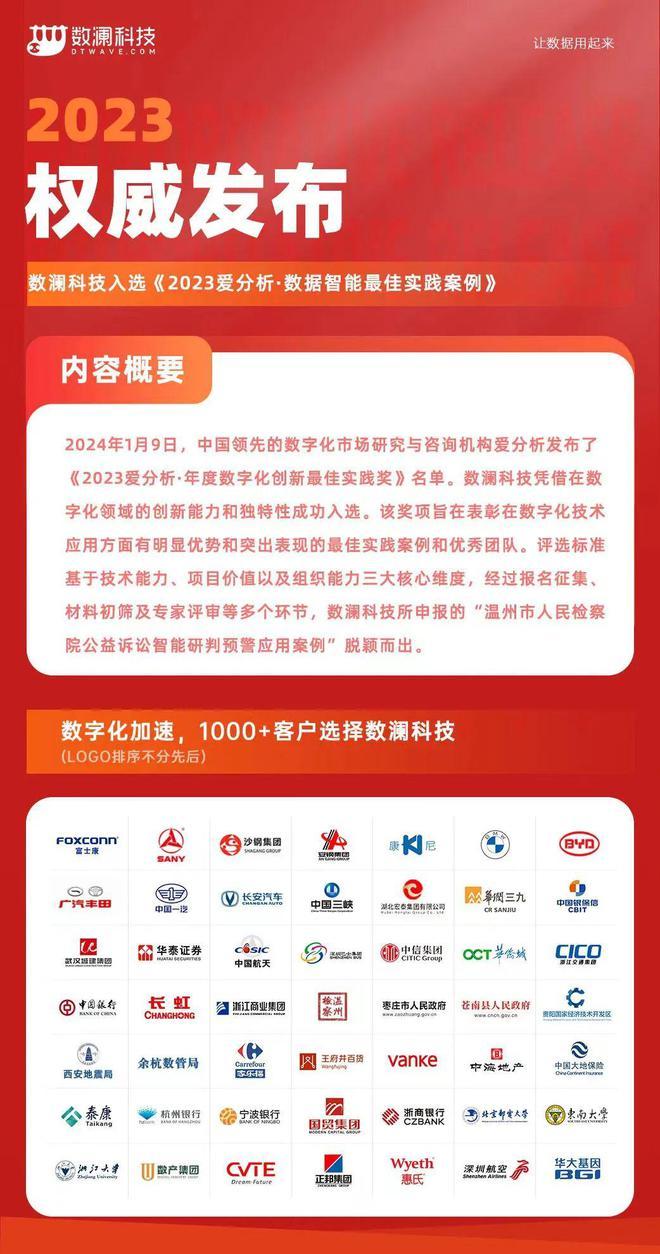 2024年正版资料免费大全亮点,策略优化计划_Phablet68.641