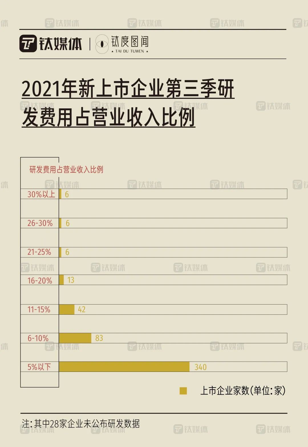 工矿灯具 第215页