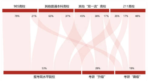 014921凤凰网,科学依据解析_极致版97.972