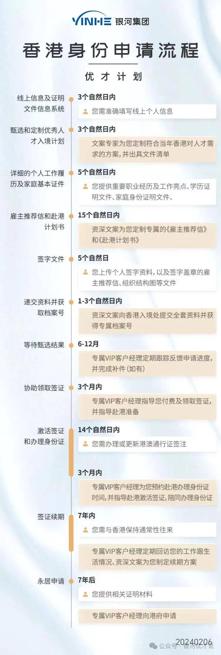 香港免费资料王中王资料,设计规划引导方式_家居版30.457