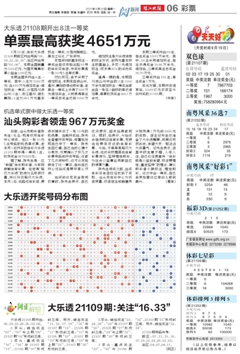 大众网 香港彩 新澳门 老澳门 新加坡 台湾彩,执行验证计划_响应版72.533