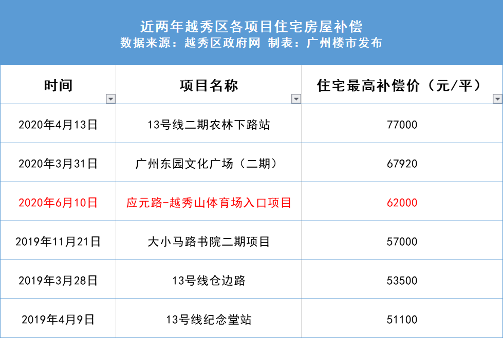 55123cσm查询开奖记录,澳彩资料,完善实施计划_快捷版74.429