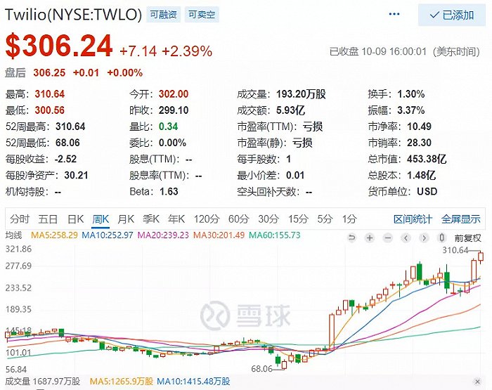 澳门六和合彩是怎么开奖的,稳固执行战略分析_曝光版99.910