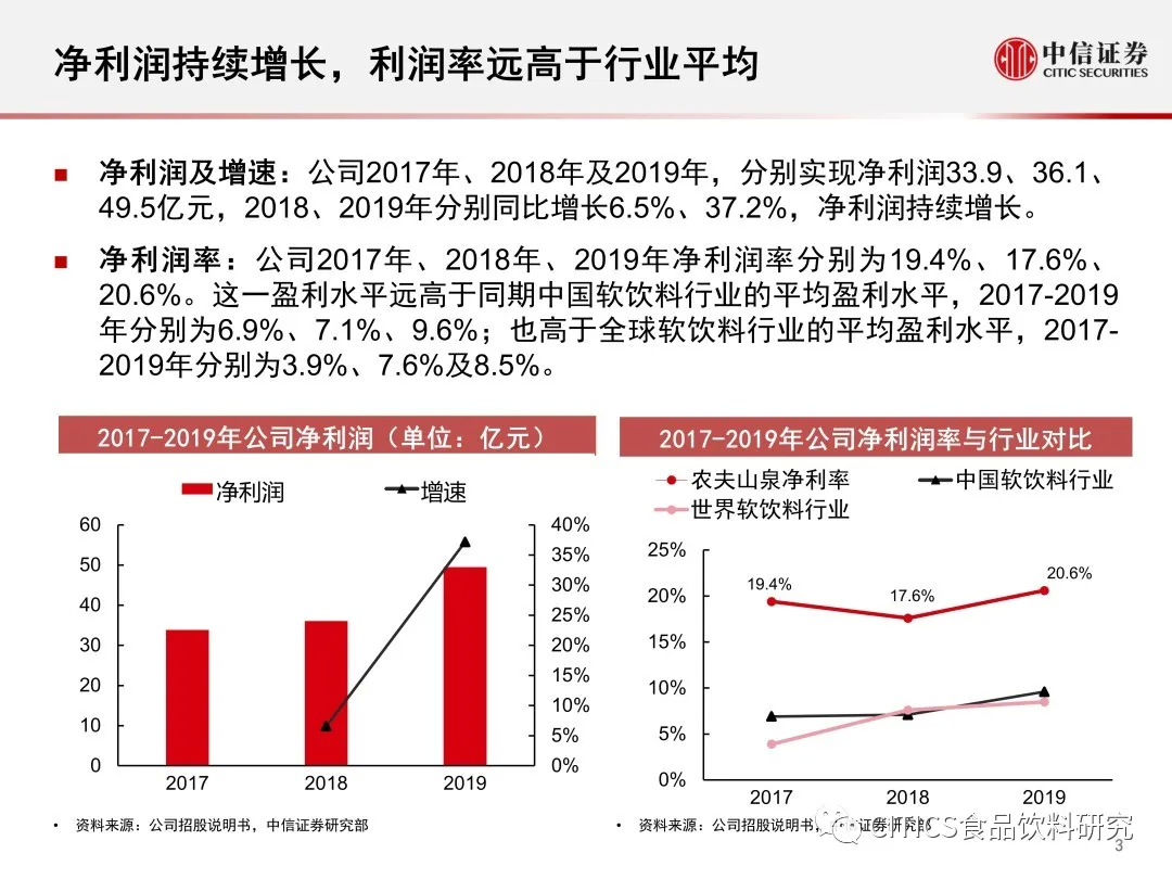 澳彩出的什么,数据解释说明规划_跨界版95.424