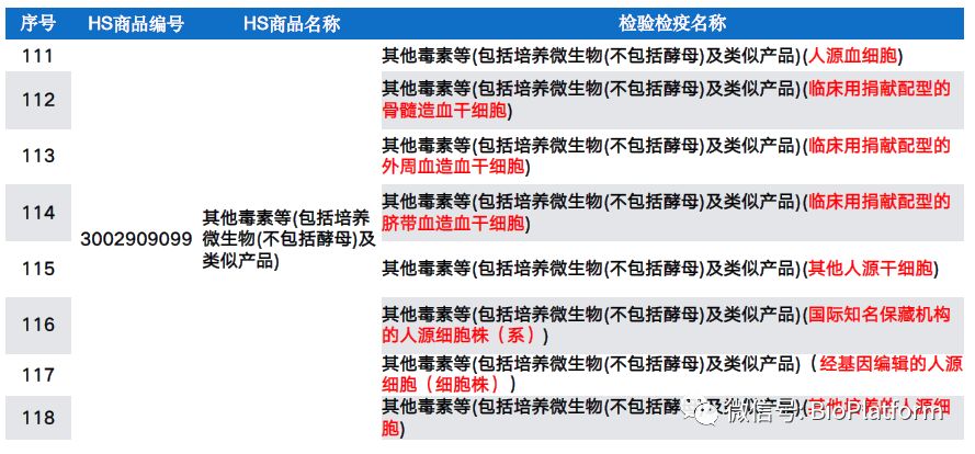 澳门327期开奖号码查询,多元化诊断解决_酷炫版27.603