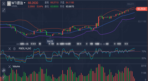 4949开奖号码走势预测,创新解释说法_精致生活版24.600