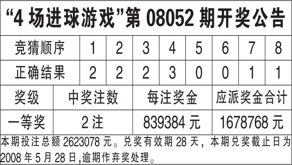香港六合202427333,科学分析解释说明_黑科技版42.252