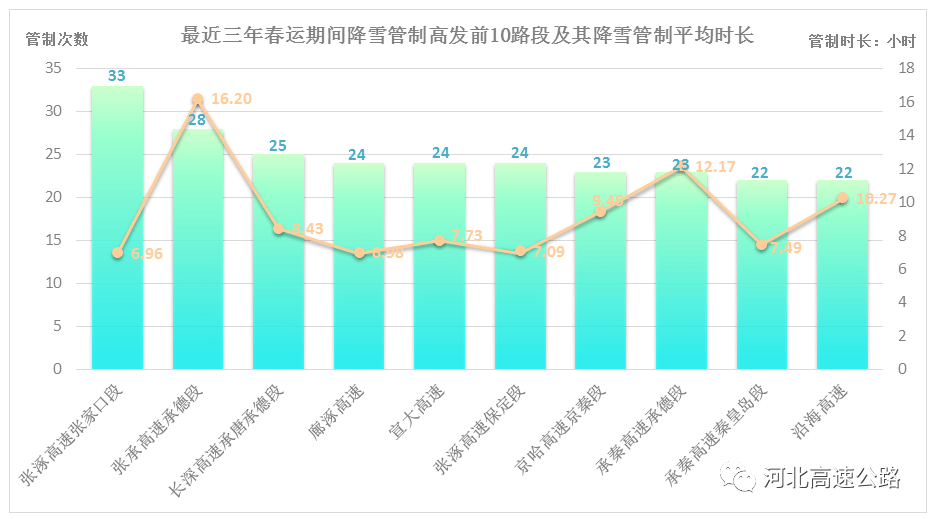 2024新澳开奖生肖走势,处于迅速响应执行_感知版14.871