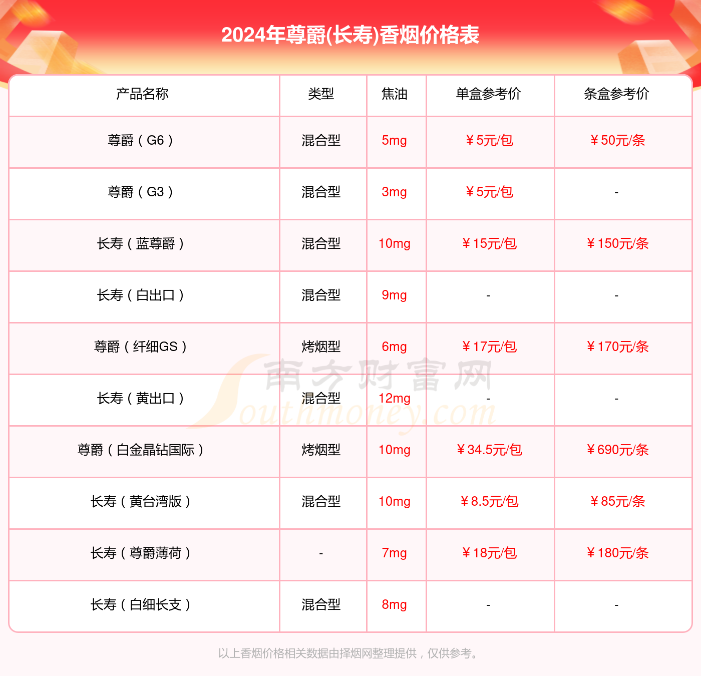 英文网名大全 2024最新版精选集合