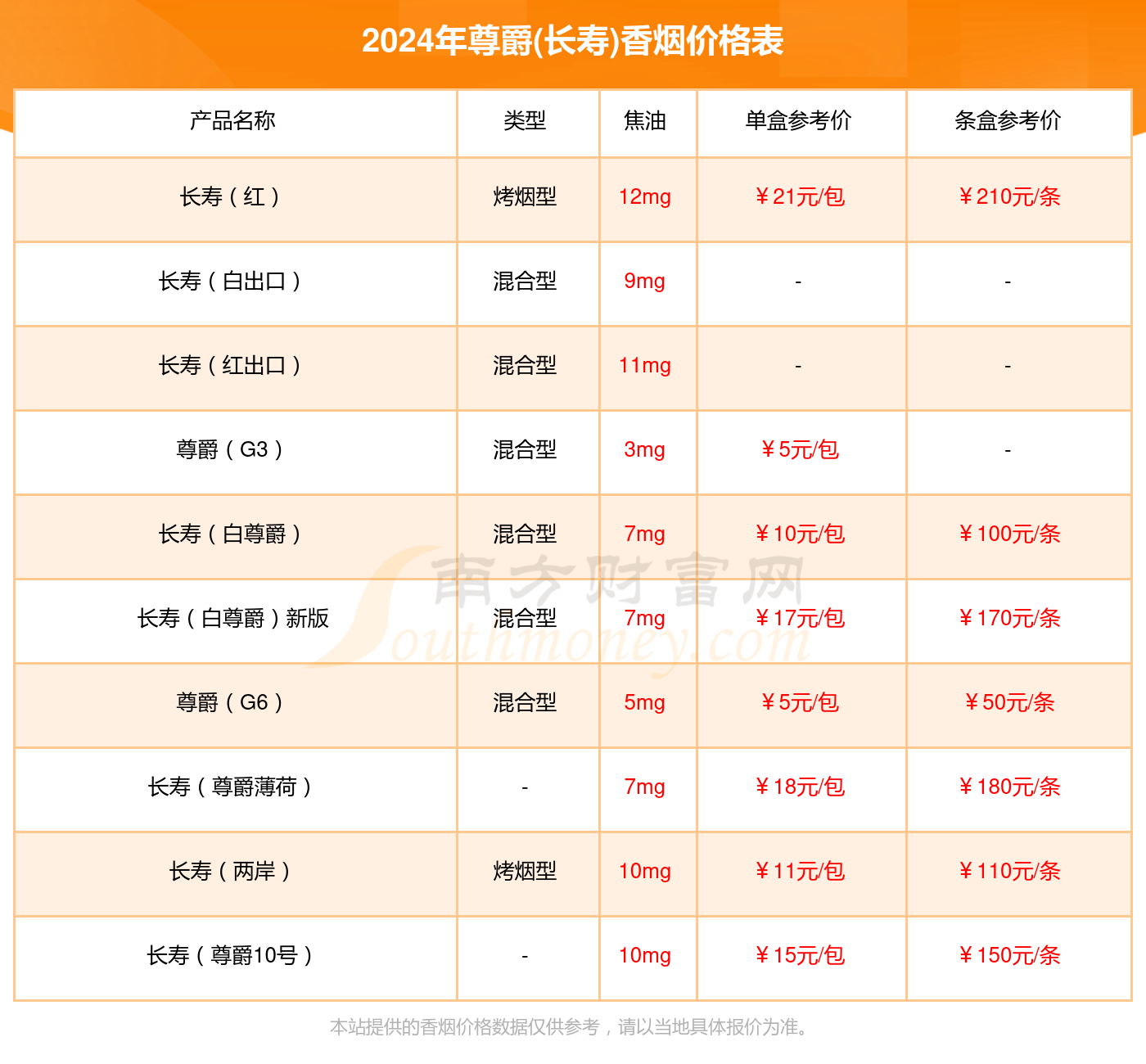 英文网名大全 2024最新版精选集合