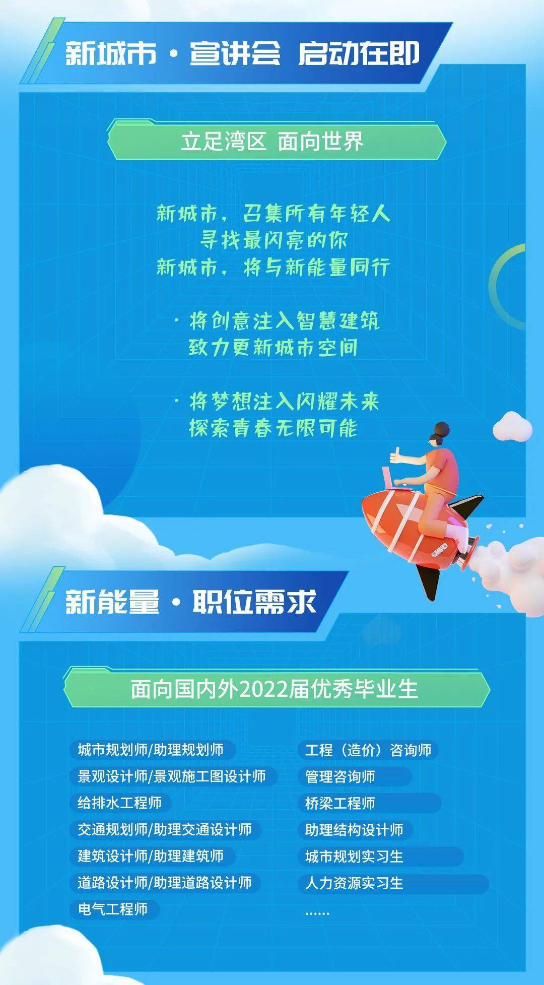 新都区招聘网最新职位及职业发展理想选择
