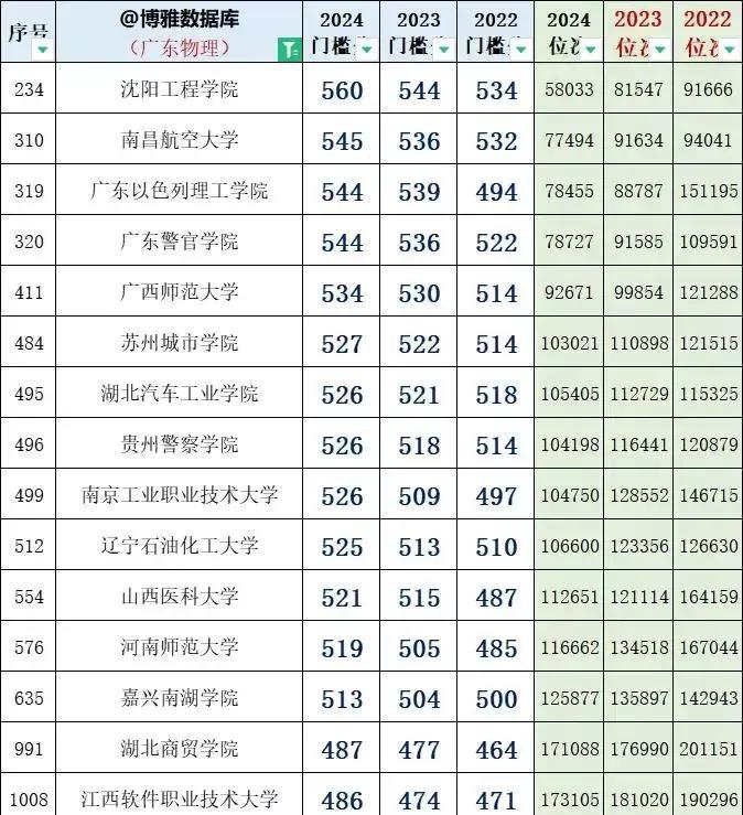 小巷惊喜，人生感悟与心情短语分享