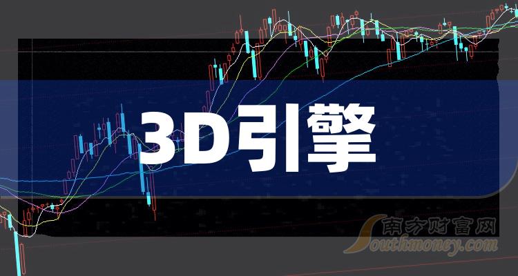 三维丝股票最新动态与小巷深处的特色小店探秘