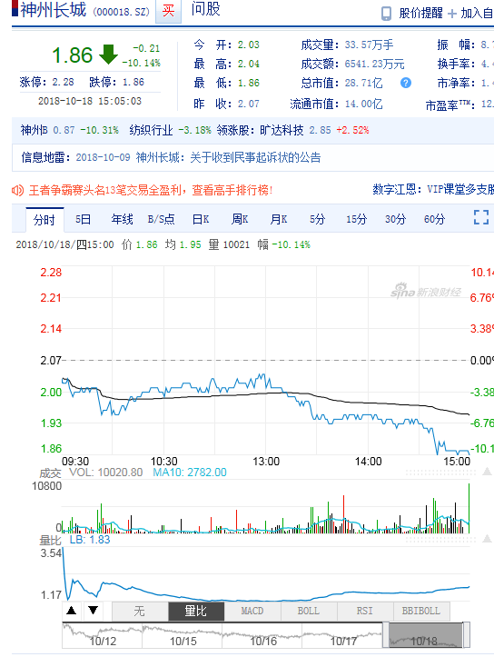 神州长城股吧最新消息，家的温馨日常与股市动态同步更新
