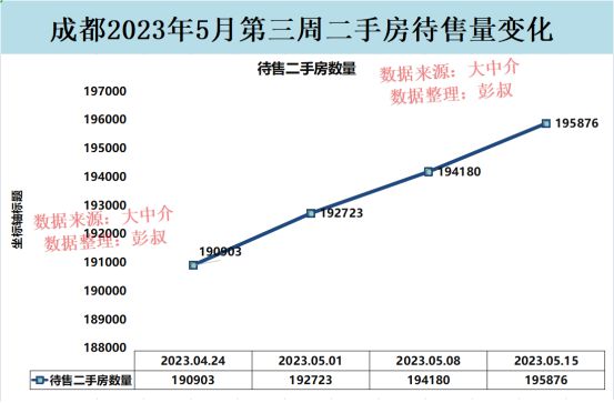 四川成都最新房价消息，与自然美景的邂逅，寻找内心的平和宁静之旅