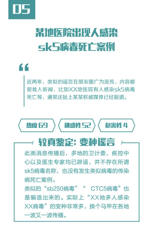 广西SK5病毒最新消息揭秘,深入了解与应对策略