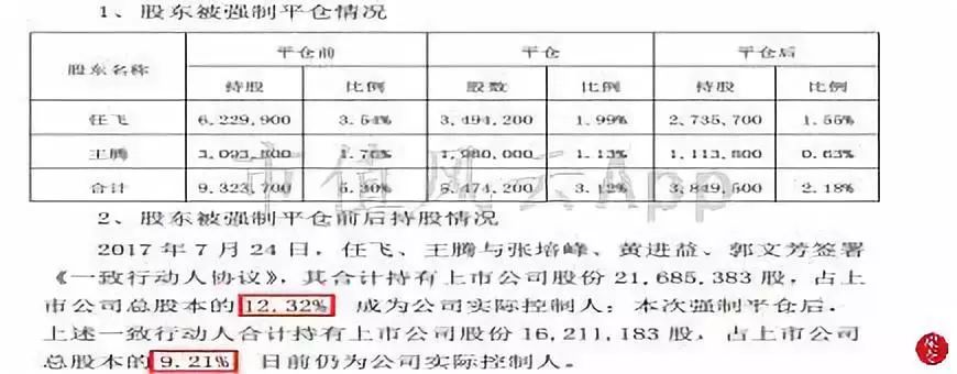 凯瑞德借壳新动态，变化中的机遇与成就感的源泉