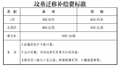 广场灯具 第225页