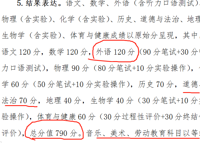 揭秘2024年辽宁中考改革最新方案