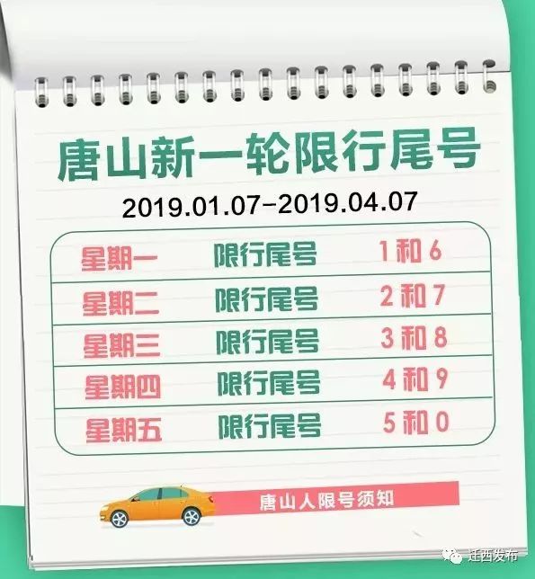 唐山限号政策揭秘，历史背景、重大事件与深远影响