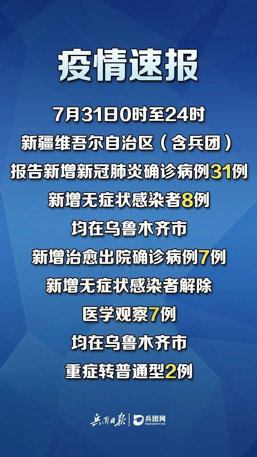新疆最新疫情控制与小巷独特小店抗疫实录