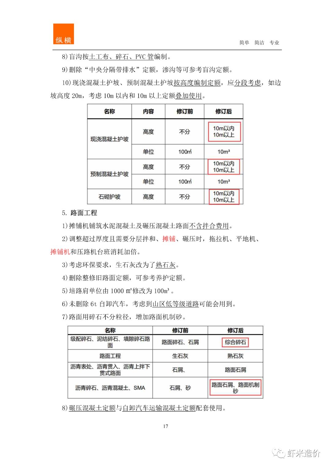 最新定额高科技产品介绍及市场动态分析