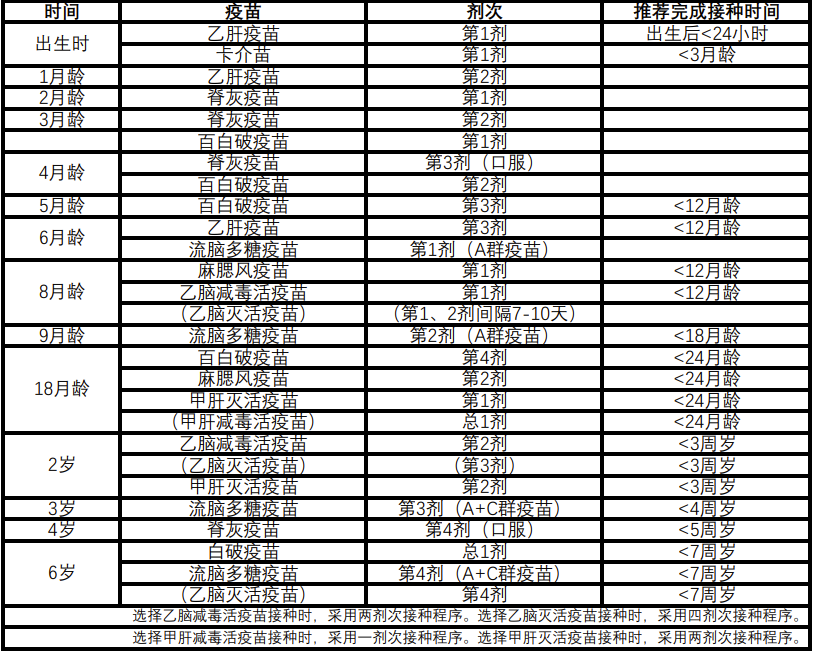 疫苗最新接种计划与心灵自然之旅，探索美景，寻求内心平和