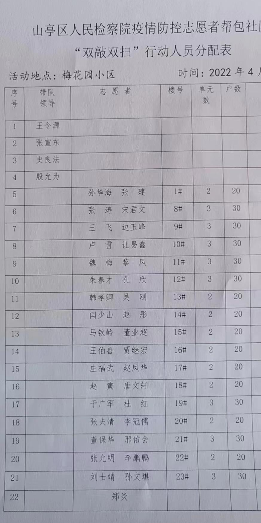 工程厂房灯具 第231页