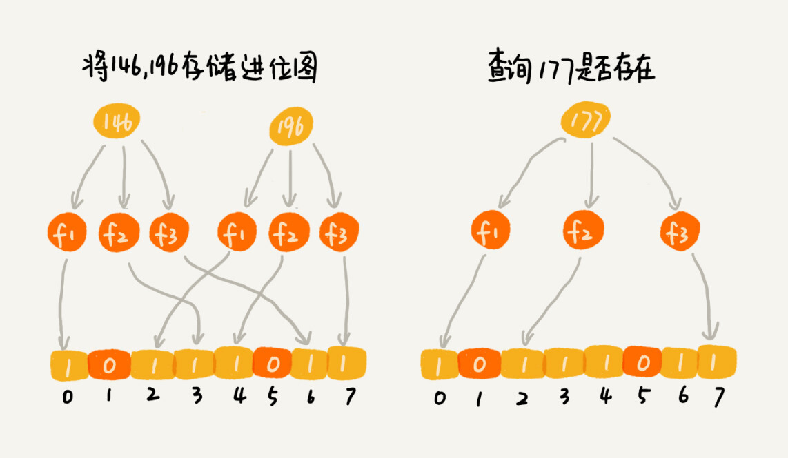 三地最新算法，解锁潜力，拥抱变化，开启无限可能之旅