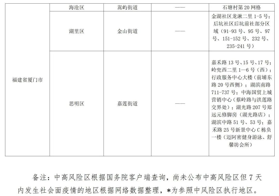 详细步骤指南，返鲁最新要求解读与操作指南