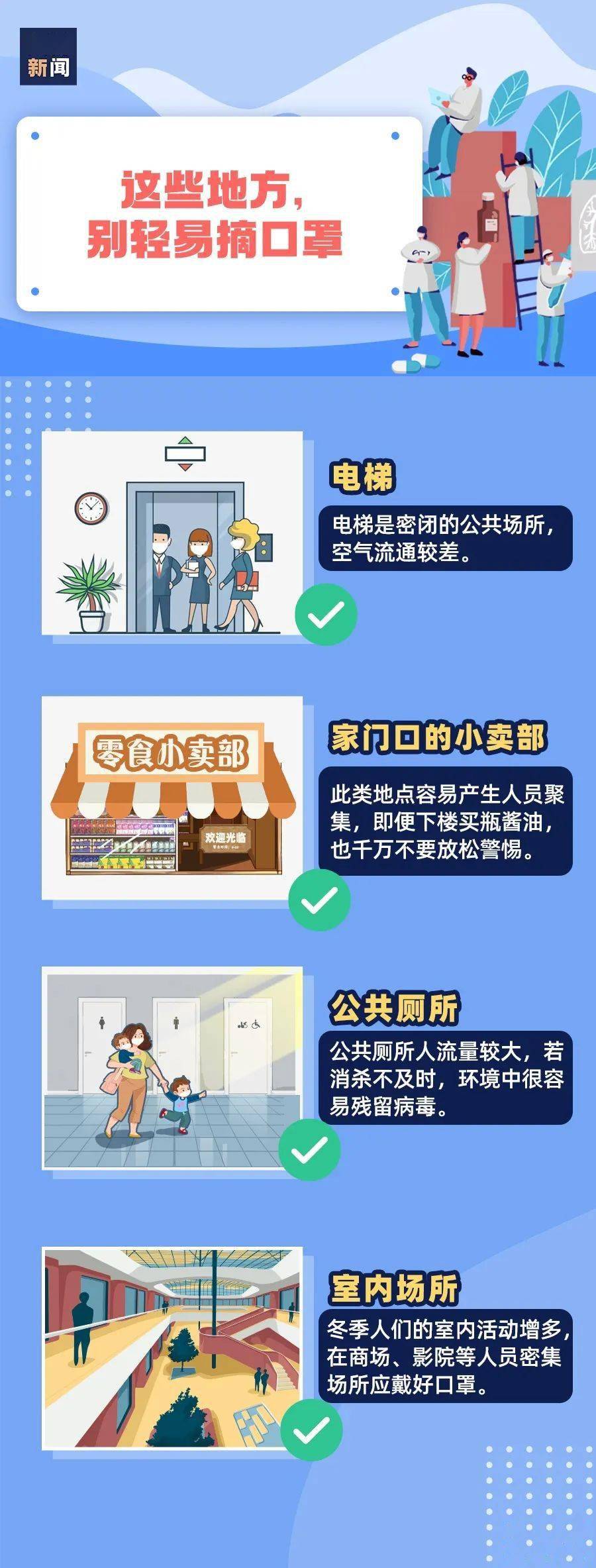 最新防控重点,最新防控重点，时代背景下的坚守与前行