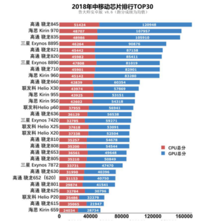 最新跑分手机带你踏足自然奇迹，心灵之旅启程
